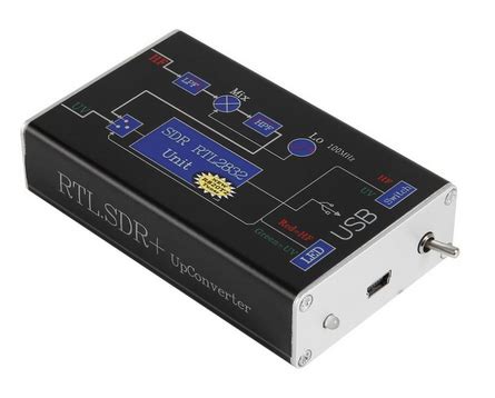 Much software is available for the rtl2832. RTL SDR Very wide récepteur 100KHz-1.7GHz - F4HXN