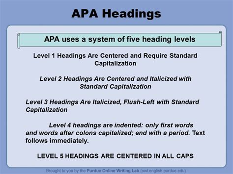 Apa Formatting And Style Guide What Is Apa