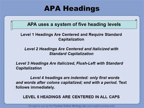 Apa format headings and subheadings explained with examples. APA Formatting and Style Guide. What is APA?