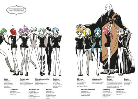 Houseki No Kuni Complete Wiki Ratings Photos Videos Cast