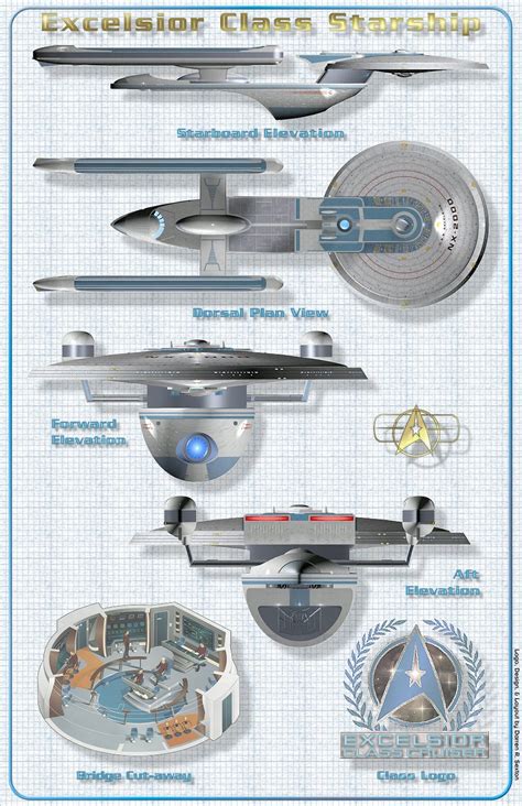 Collection by anthony mabbott • last updated 4 weeks ago. Excelsior class - Memory Gamma, the Star Trek Fanon Wiki