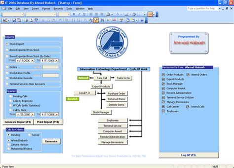 Graphical User Interface Gui Example Database Solutions For