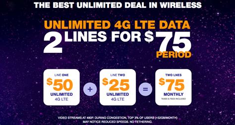 Metropcs Is Now Offering 2 Lines With Unlimited 4g Lte For 75