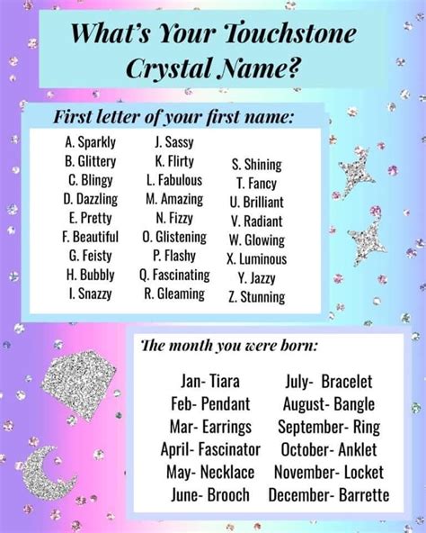 Post In The Comments Your Touchstone Crystal Name Touchstone Crystal