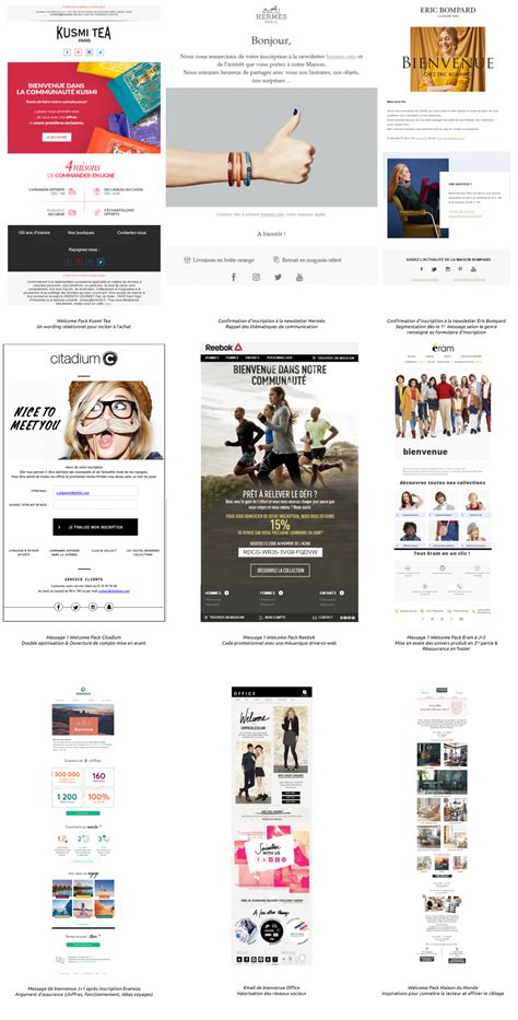 L'email de bienvenue pour fidéliser vos nouveaux contacts