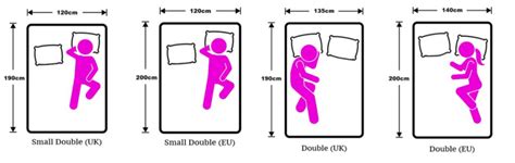 The Ultimate Guide to Small Double Beds | Cuckooland