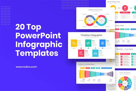 Best Infographic Presentation Powerpoint Template Infographic Riset