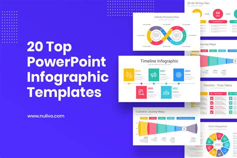 Best Powerpoint Templates Infographics