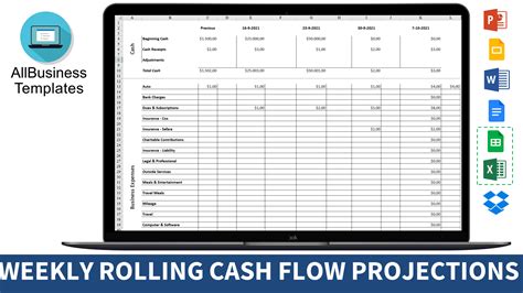 Kostenloses Weekly Rolling Cash Flow Projection