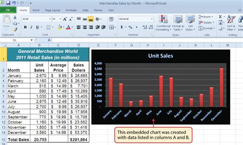 An Overview Of Microsoft® Excel®