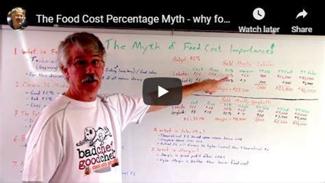 Why you should calculate your food cost percentage. Food Cost Percentage Myth - why food cost calculation ...