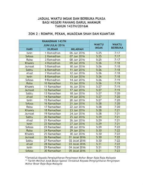 Jadwal imsak, sholat, dan jadwal buka puasa untuk wilayah kota palembang di bulan ramadan 2020. Waktu Berbuka Puasa Dan Imsak Pahang 2016 | Akif Imtiyaz