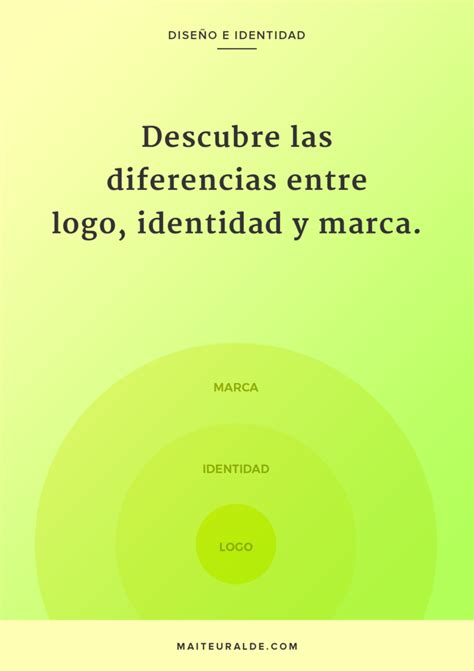 Descubre las diferencias entre logo identidad y marca Maite Uralde Identidad Diseño de