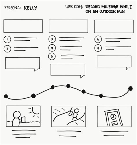 Storyboards Help Visualize Ux Ideas