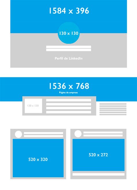 Imágenes En Redes Sociales Descubre Todos Los Tamaños