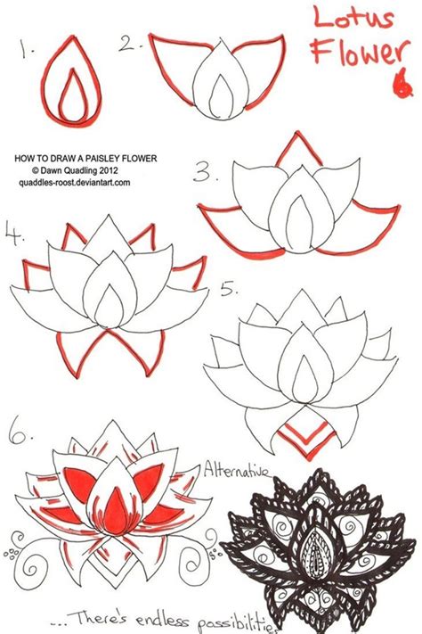 Harry potter drawing — how to draw a birthday cake step by step. How To Draw Doodles (Step By Step Image Guides)