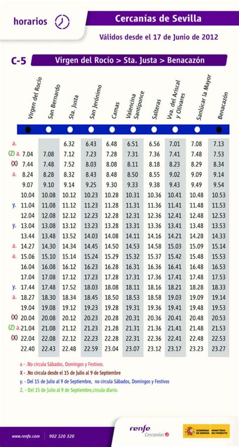 Renfe Cercanías Sevilla Archivos Horarios Trenes