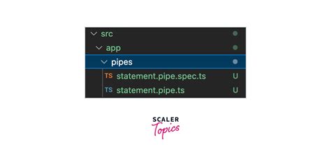 Pipes In Angular Scaler Topics