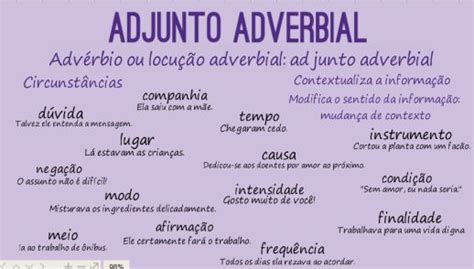 Adjunto Adverbial Portugues Para Concurso Assuntos De Portugues