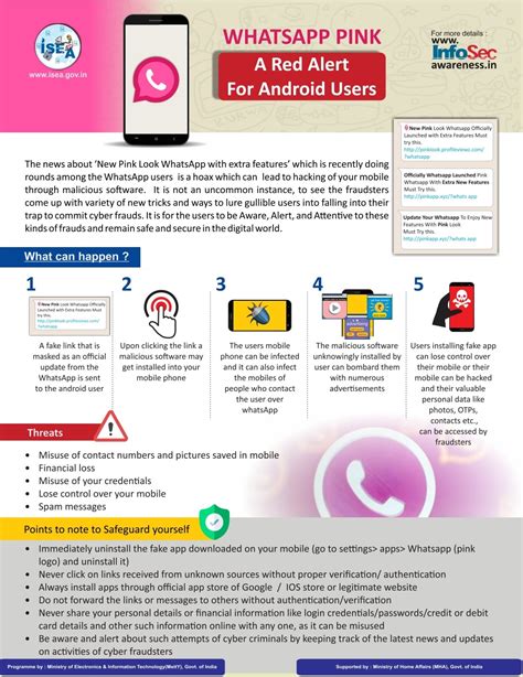 Pink Whatsapp Scam 2023 Heres The Guidelines To Stay Safe