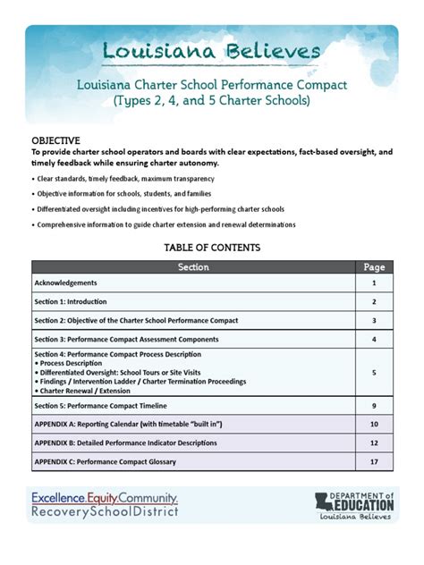 Louisiana Believes Curriculum Literacy Basics