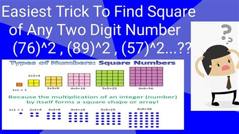 Easiest Way To Find Square Of 2 Digit Number Tricks To Find Square