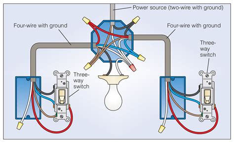 3 way dimmer switch wiring diagrams. How To Wire A 3 Way Light Switch EET