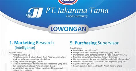 Selasa 16 juli 2019 pages 1 16 flip pdf download fliphtml5 lowongan pt daya tama tempuran : Lowongan Kerja di PT. Jakarana Tama - 7LOKER