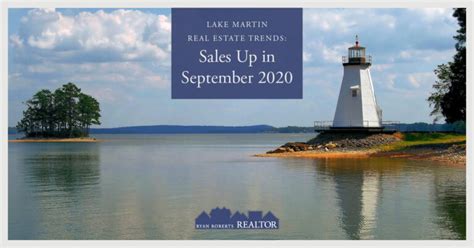 241 pine tree cir, dadeville, al 36853. Lake Martin Real Estate Trends: Sales Up in September 2020 ...