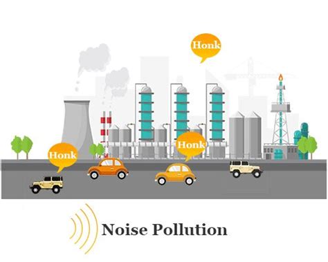 Noise Pollution Sources Causes Effects Solution