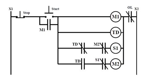 Wye delta motor starter wiring diagram 109.raepoppweiss.de. Electric Motor Control in Industrial Plants - Electrical Axis