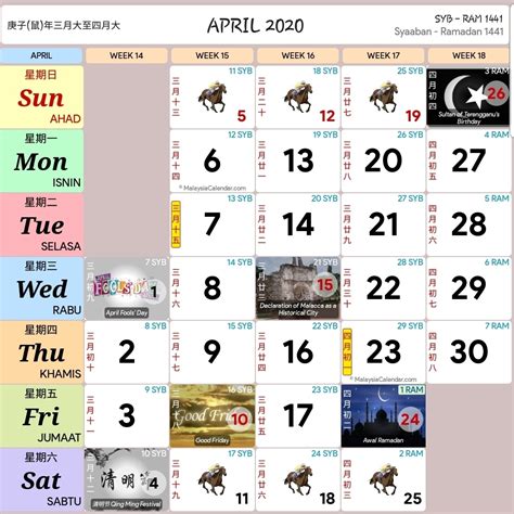 Kalender Kuda 2020 Malaysia Anda Juga Boleh Download Keseluruhan