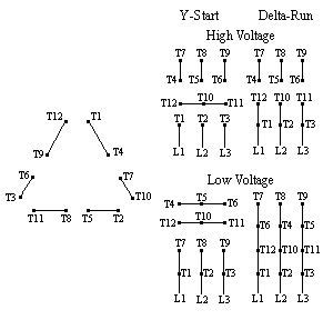 These diagrams are current at the time of publication, check the wiring diagram supplied with the motor. 105-2b.gif (300×288) | Capacitors, Motor, Connection