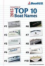 Power Boat Manufacturers List