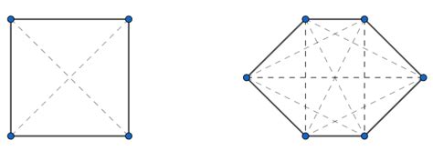 Contando Diagonales En Un Polígono Infinitos Contrastes