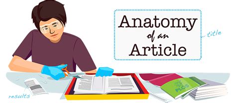 Anatomy Of A Scientific Article Ask A Biologist