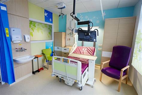 Hazards Risks And Hazards On A Childrens Ward