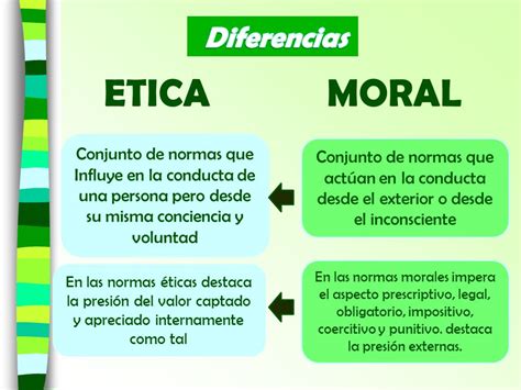 Cuadro Comparativo De Semejanzas Y Diferencias Entre Etica Y Moral Esta Diferencia
