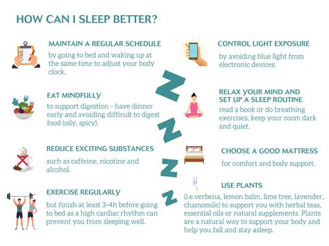 Immunity 101 The Role Of Sleep In Immunity