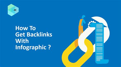 How To Get Backlink From Infographics Itsguri Digital Solutions