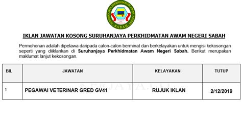We did not find results for: Permohonan Jawatan Kosong Suruhanjaya Perkhidmatan Awam ...