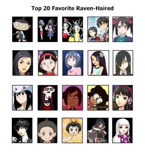 Ajs Third Top 20 Favorite Raven Haired By Ajpokeman On Deviantart