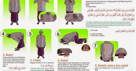 Jangan sampai kita menyalahartikan terhadap tatacara wudhu yang benar dengan keran. Tata Cara Berwudhu Dan Gambarnya Pdf : Gambar Tata Cara ...