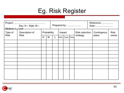 What is risk register template? risk-management-framework-tool | Business & Marketing ...