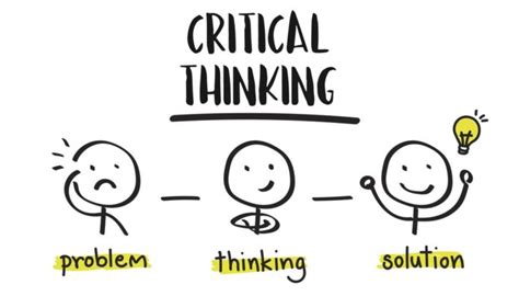 Develop Critical Thinking Skills In Students