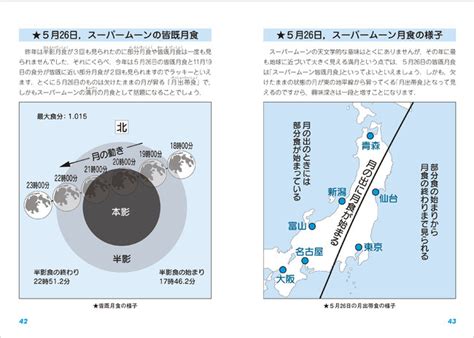 2021 年 5 月 13 日更新. ★2021年も星空での出来事を見て楽しもう★星空観察ビギナーのバイブル『藤井旭の天文年鑑 2021年版』が ...