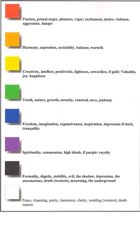 Meaning Of Colors In A Dream Dream Meanings Color Meanings Biblical