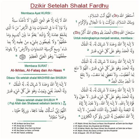 Nasehat Indah Islam On Twitter Dzikir Setelah Sholat Fardhu | My XXX