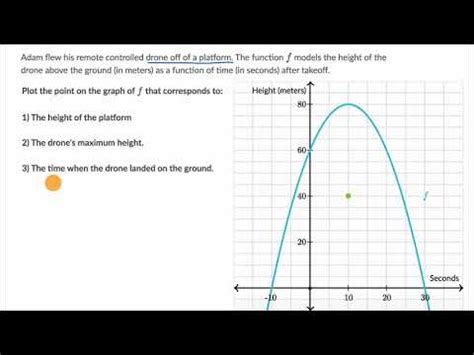 Standard form to vertex form without completing the square method algebra 2. Interpreting a parabola in context | Quadratic functions & equations | Algebra I | Khan Academy