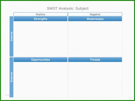 Diese vorlage ist von der praxis für die praxis konzipiert und kann direkt im unternehmen angewandt werden. Swot Analyse Matrix Vorlage - Kostenlose Vorlagen zum Download! - Kostenlose Vorlagen zum Download!